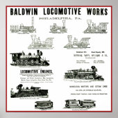 Baldwin Locomotive Works Poster (Voorkant)