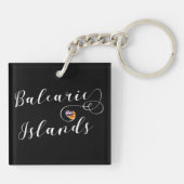 Balearen, vlaggekop, Balearen Sleutelhanger (Achterkant)