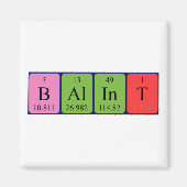 Bálint periodieke lijstnaam magnet (Voorkant)