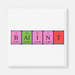 Bálint periodieke lijstnaam magnet