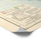 Balkanhalbinsel - Kaart op het Balkanschiereiland Poster (Hoek)