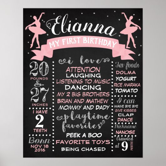 Ballerina ballet First Birthday chalkboard Poster (Voorkant)