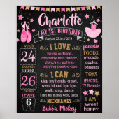 Ballerina Ballet-kleding Eerste bord Poster (Voorkant)