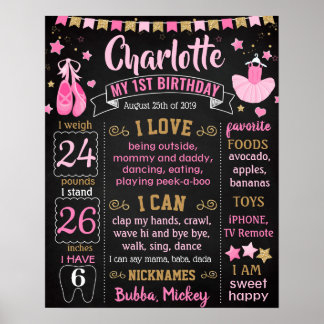 Ballerina Ballet-kleding Eerste bord Poster