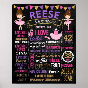 Ballerina Birthday Party-bord Poster