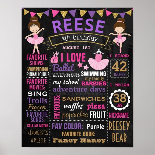 Ballerina Birthday Party-bord Poster (Voorkant)