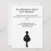 Ballerina Birthday Uitnodiging (Achterkant)