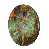 Ballerina Dance Groene Danser Edger Degas Schilder Dartbord (Voorkant Rechts)