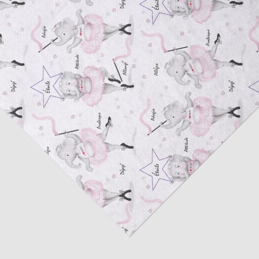 Ballerina Elephant Dance Overweging Tissuepapier (Detail)