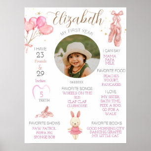 Ballerina Milestone Foto Schattige Meisje Danser Poster