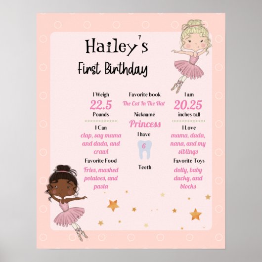 Ballerina Party 1st Birthday Milestone Poster (Voorkant)