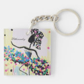Ballerina Sleutelhanger (Achterkant)