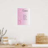 Ballet Ballerina Girls Name Art Poster Print (Keuken)