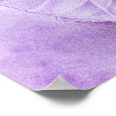 Ballet De Papillon Poster (Hoek)