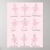 Ballet Facings Poster (Voorkant)