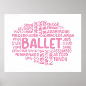 Ballet typografie Poster Wall Art (Voorkant)