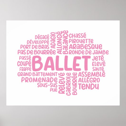 Ballet typografie Poster Wall Art (Voorkant)