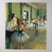 Balletklasse door Edgar Degas Poster (Voorkant)