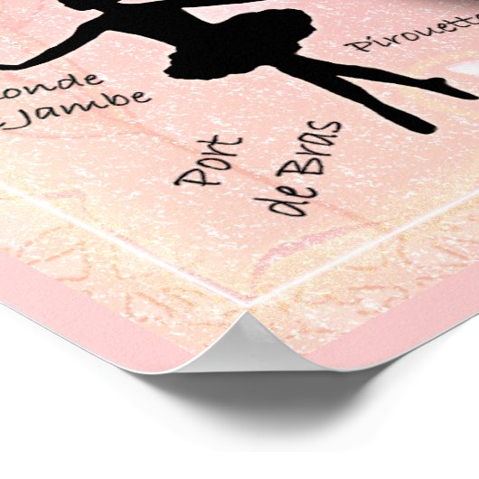 Balletoefeningen Poster (Hoek)