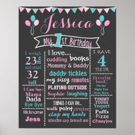 Ballon Birthday Chalkboard - Girl Poster