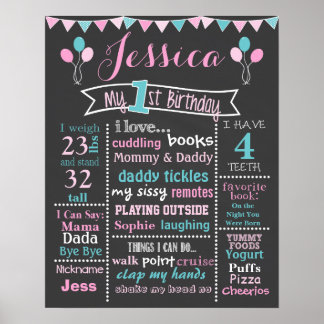 Ballon Birthday Chalkboard - Girl Poster