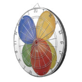 Ballon Dart Board Dartbord (Voorkant Rechts)