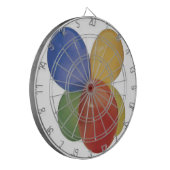 Ballon Dart Board Dartbord (Voorkant Links)