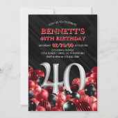 Ballonnen Rood 40e verjaardag Kaart (Voorkant)