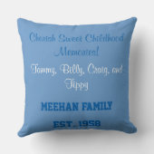 Ballonnen vliegeren Fluffy Wolken 20 "x 20" Kussen (Achterkant)