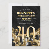 Ballonnen zwart goud 40e verjaardag kaart (Voorkant)