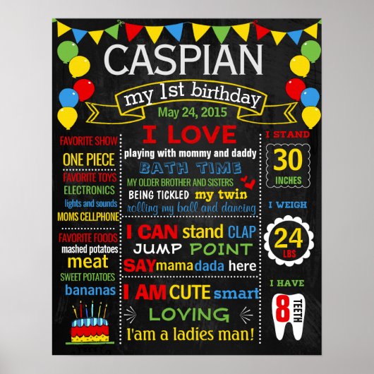 Ballons voor eerste verjaardag, bord poster 233 (Voorkant)