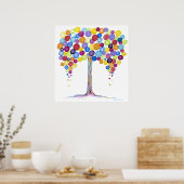 Ballonstructuur 2 poster (Keuken)