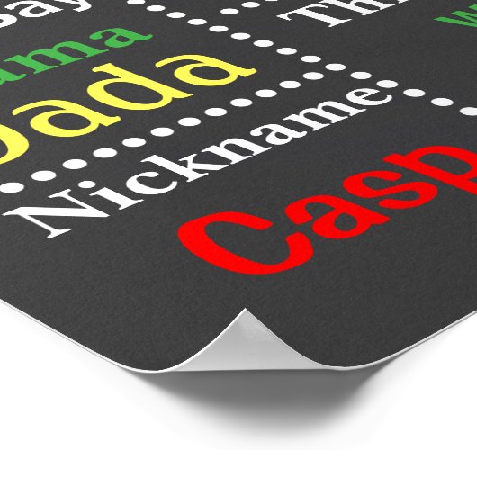 BALLOON BIRTHDAY CHALKBOARD POSTER - PRIME COLOREN (Hoek)