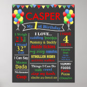 BALLOON BIRTHDAY CHALKBOARD POSTER - PRIME COLOREN (Voorkant)