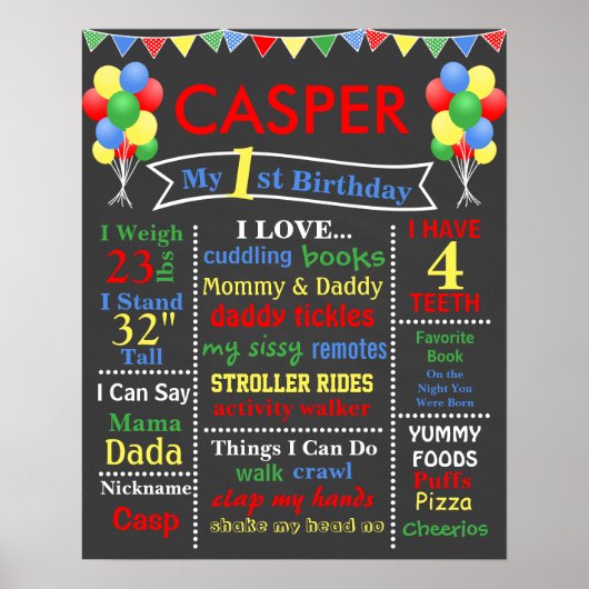 BALLOON BIRTHDAY CHALKBOARD POSTER - PRIME COLOREN (Voorkant)