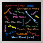 Ballroom Dance-stijlen Poster (Voorkant)