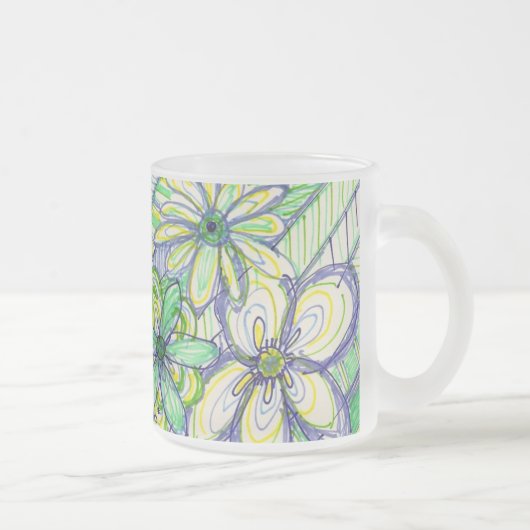 baloo flow on frosty mok (Rechts)