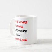 Baltimore-fan, loyaal koffiemok (Voorkant links)