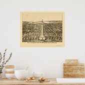Baltimore, MD Panoramic Map - 1880 Poster (Keuken)