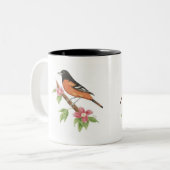 Baltimore Oriole Bird Mok (Voorkant links)