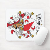 Bamberg Family Crest Muismat (Met muis)