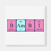 Bambi periodieke lijstnaam magnet (Voorkant)