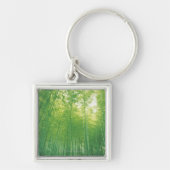 Bamboe Forest 2 Sleutelhanger (Voorkant)