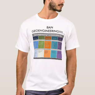 BAN GEOENGINEERING!! T-SHIRT