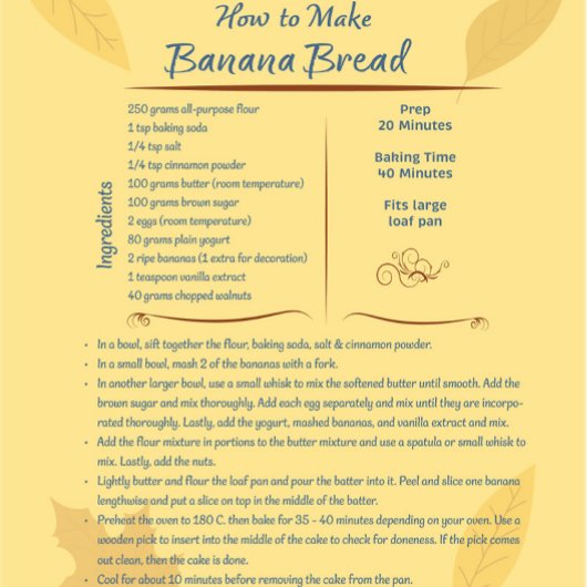 Banana Bread Art Recipe Canvas Afdruk