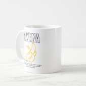 BANANA - Definitie Koffiemok (Voorkant links)
