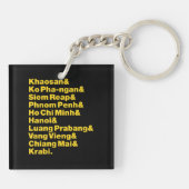 Banana Pancake Trail/Circuit Sleutelhanger (Achterkant)