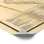 Bancroft's officiële gids van San Francisco Poster (Hoek)