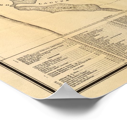 Bancroft's officiële gids van San Francisco Poster (Hoek)