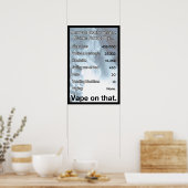 Band op dat informatieve Poster (Keuken)